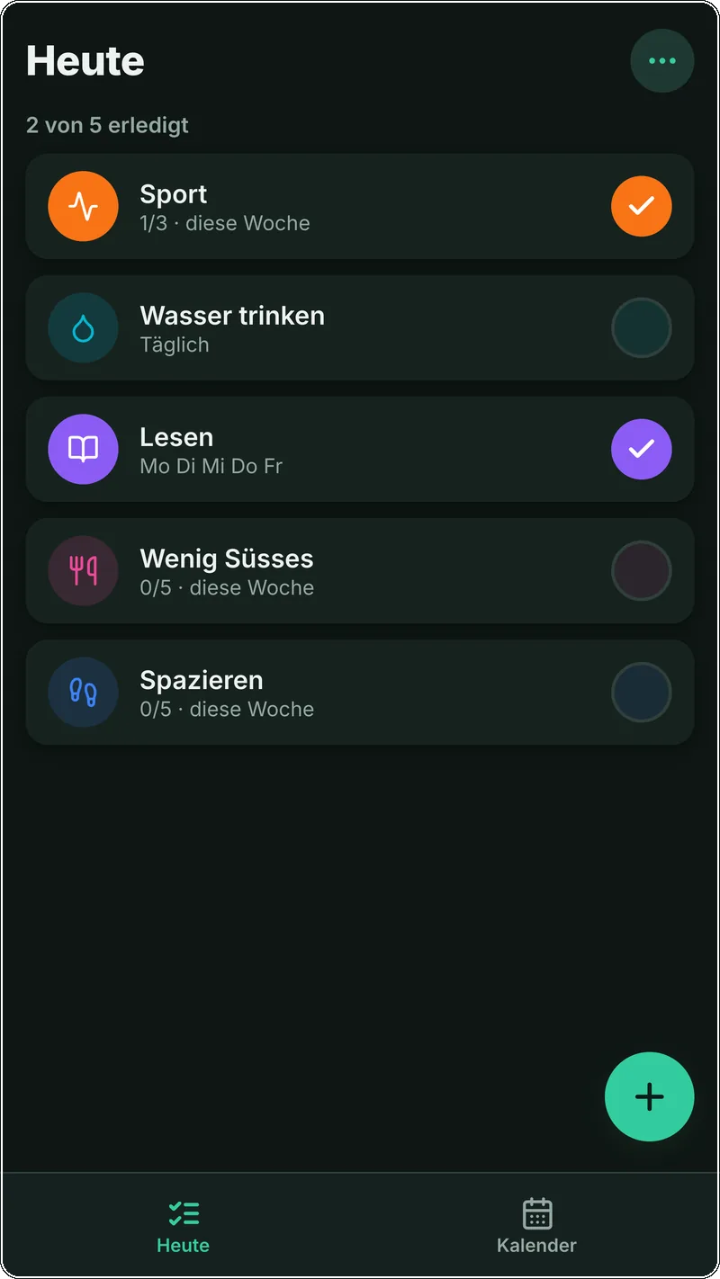 Die Heute-Ansicht von Stetick auf einem Telefon: fünf Vorsätze, zwei davon abgehakt — Sport „1/3 diese Woche“, Wasser trinken „Täglich“, Lesen „Mo Di Mi Do Fr“, Wenig Süsses „0/5 diese Woche“, Spazieren „0/5 diese Woche“.